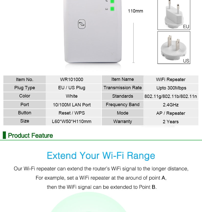 Répéteur WiFi 300Mbps 2,4GHz – Amplificateur de Signal, VPN, Prise EU