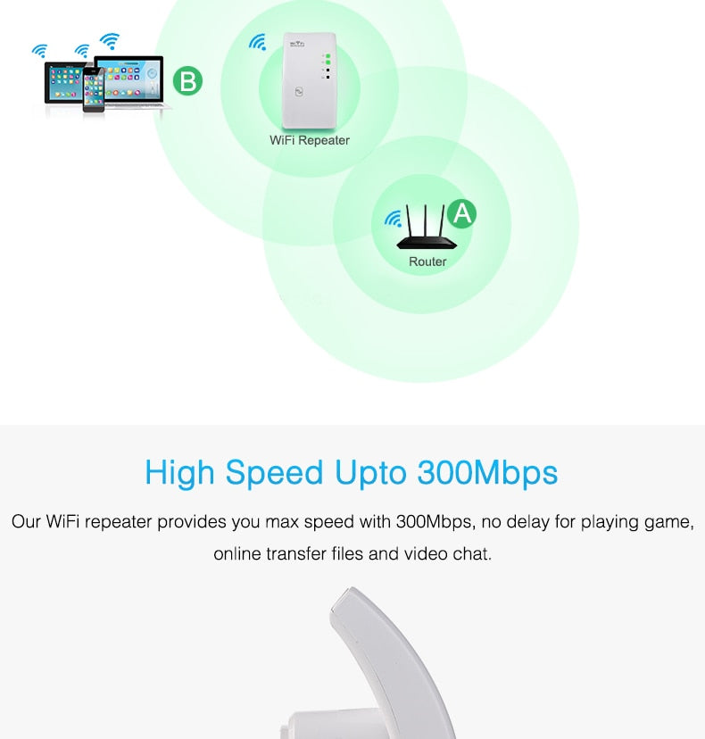 Répéteur WiFi 300Mbps 2,4GHz – Amplificateur de Signal, VPN, Prise EU